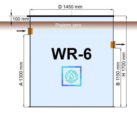 zdjęcie WR-6 biologiczna oczyszczalnia ścieków (1-4 osób) ze sklepu maleszklarnie.pl